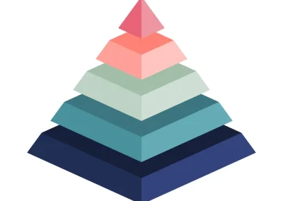 Cascade Your Culture: Aligning The Mighty Middle